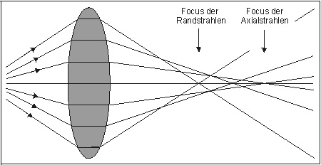 sphere.jpg